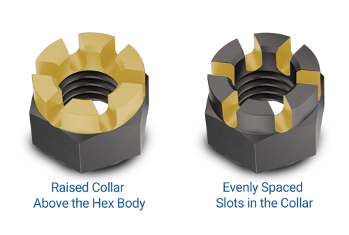 Castle Nut Raised Collar Example