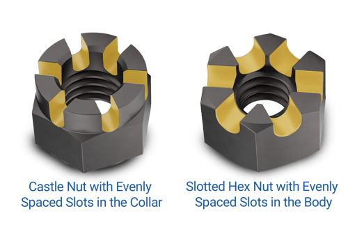 Castle Nut vs. Slotted Hex Nut